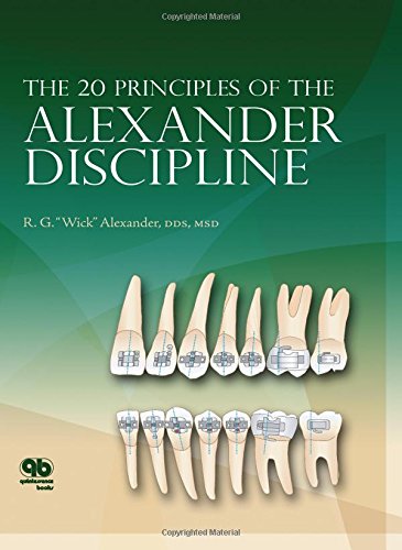 The 20 principles of the alexander discipline
