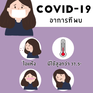 COVID-19 อาการที่พบ