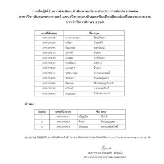 ประกาศรายชื่อผู้ได้รับการคัดเลือกเข้าศึกษาต่อในระดับประกาศนียบัตรบัณฑิต สาขาวิชาทันตแพทยศาสตร์ แขนงวิชาครอบฟันและฟันเทียมติดแน่นเพื่อความสวยงาม ประจำปีการศึกษา 2569