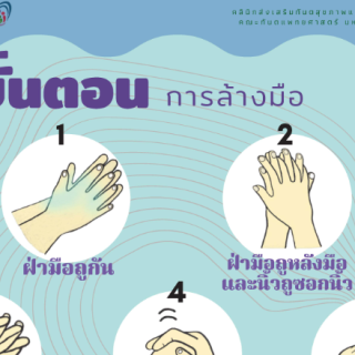 7 ขั้นตอนการล้างมือ